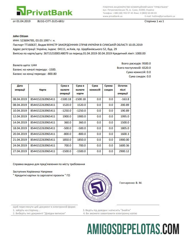 Berkualitas Ukraina Privatbank laporan templat, Word and PDF format (.doc and .PDF)