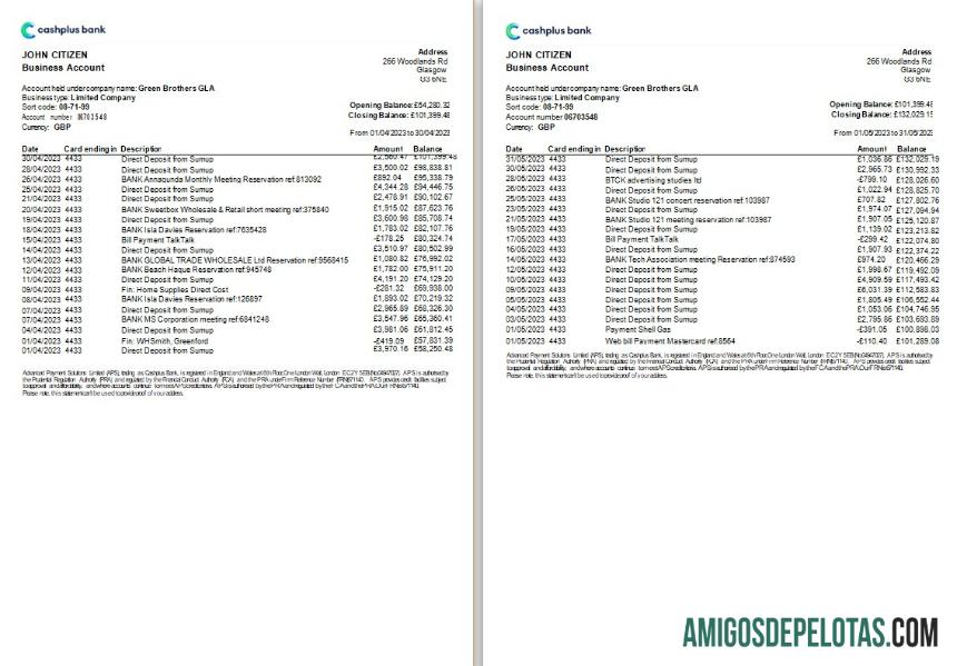 Dapat Diedit Inggris Raya Cashplus bank laporan Word and PDF templat