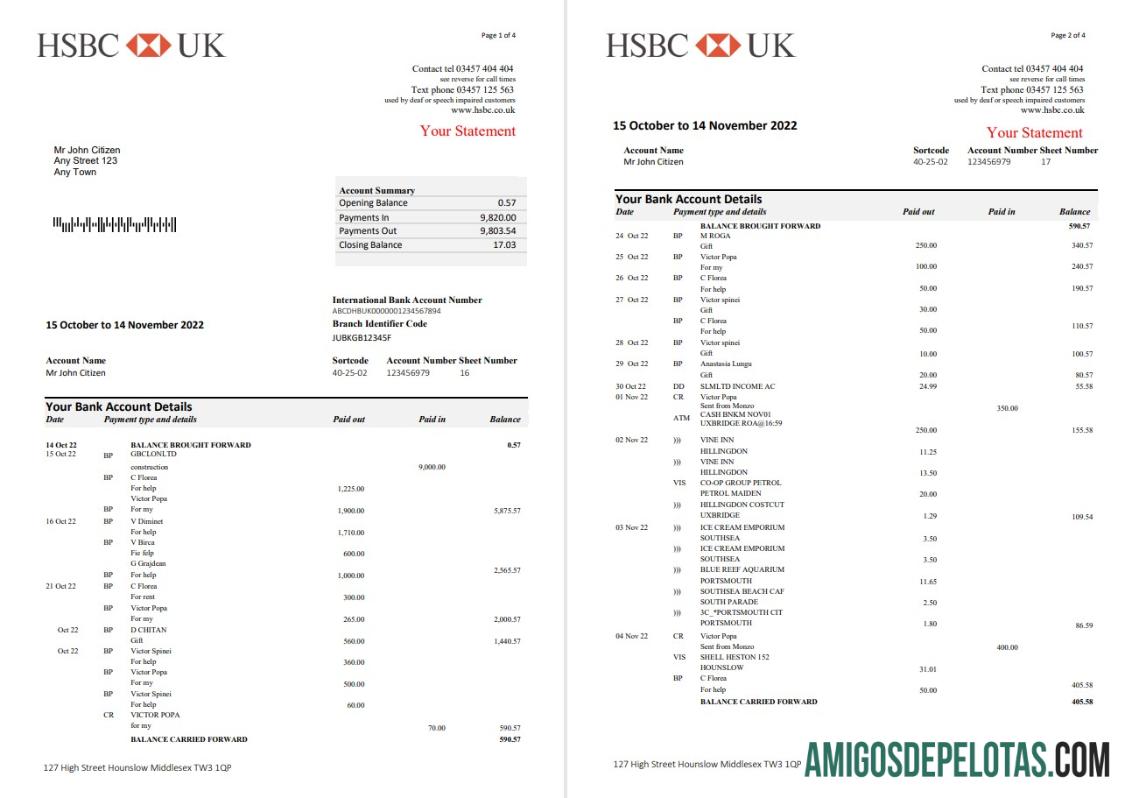 Dapat Diedit Inggris Raya HSBC bank laporan, Word and PDF templat, 5 pages