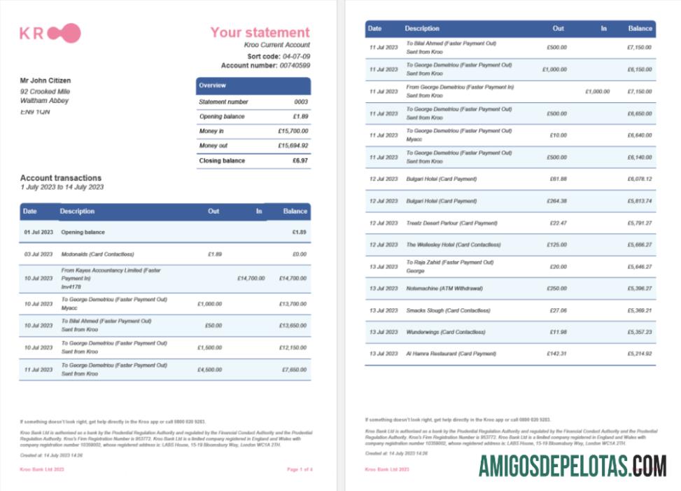 Dapat Diedit Inggris Raya Kroo bank laporan Word and PDF templat, 4 pages 1 2