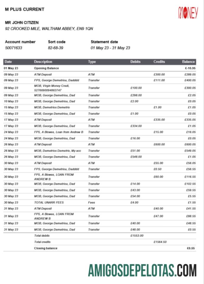Realistis Inggris Raya M Plus Current bank laporan Word and PDF templat