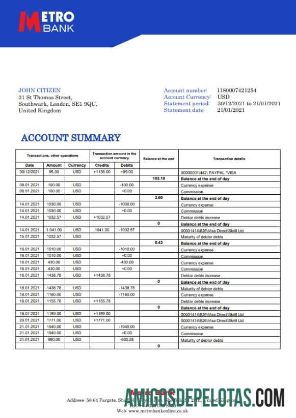 Realistis Inggris Raya Metro bank laporan templat in Word and PDF format
