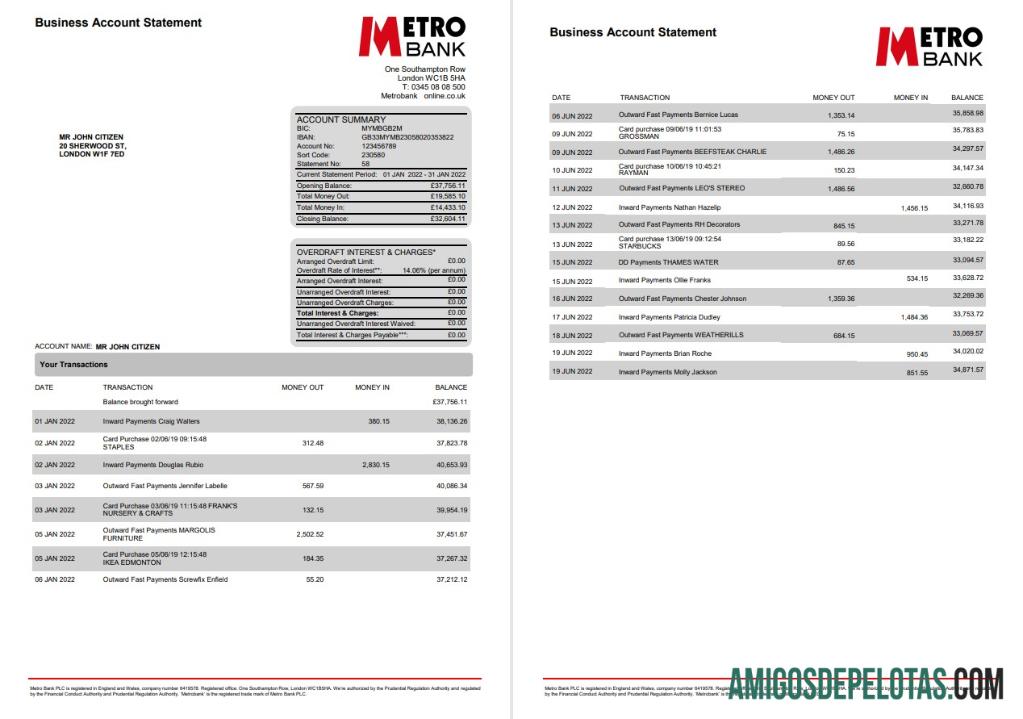 Berkualitas Inggris Raya Metro bank bisnis rekening laporan Word and PDF templat, 4 pages