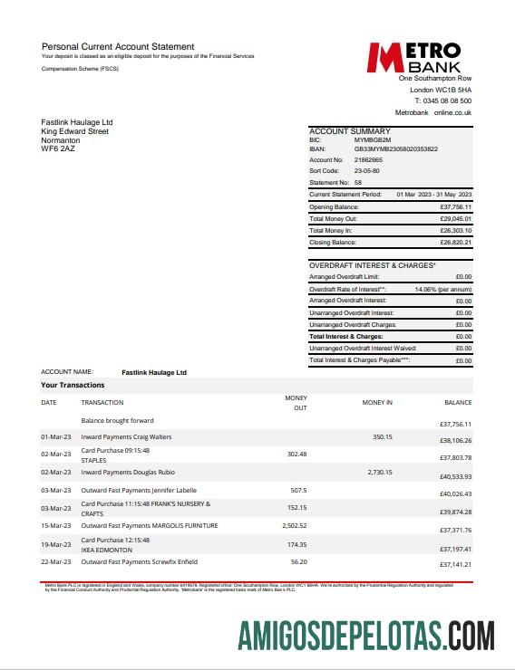 Dapat Diedit Inggris Raya Metro bank laporan Excel and PDF templat, 4 pages