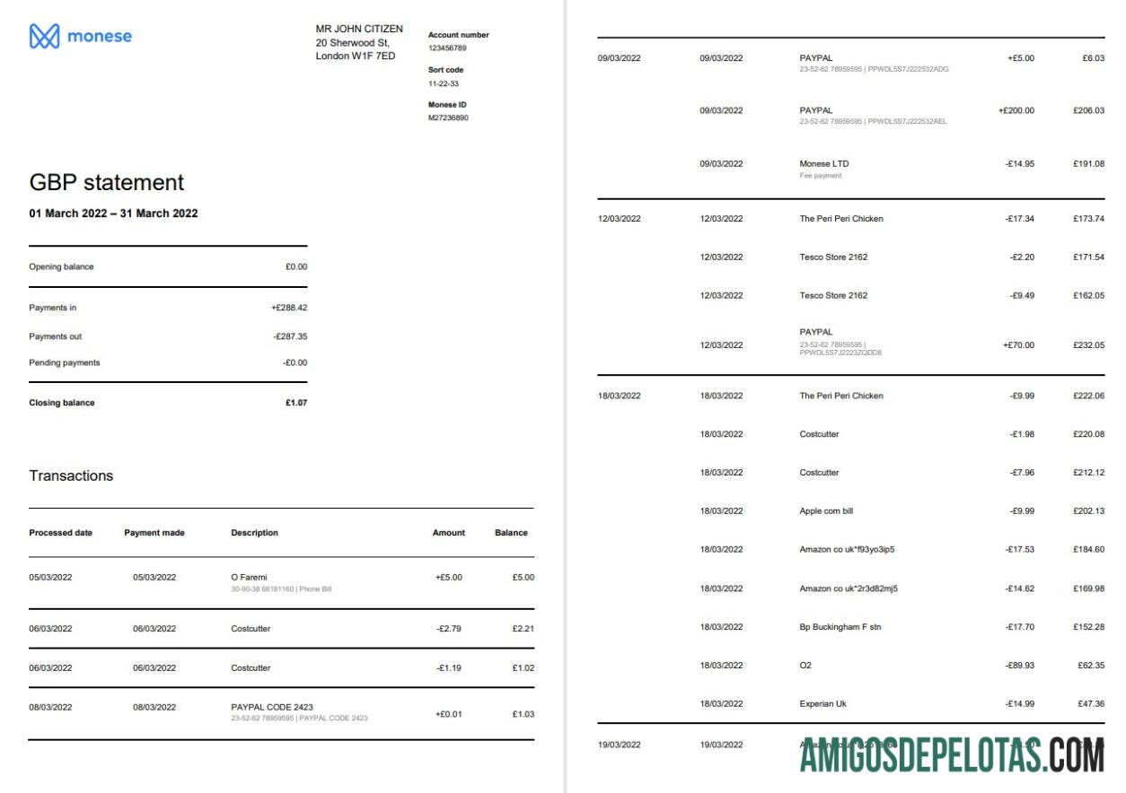 Profesional Inggris Raya Monese bank laporan Word and PDF templat, 3 pages