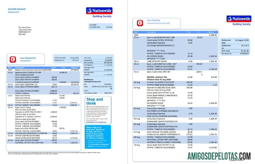 Premium Inggris Raya Nationwide bank laporan templat in .doc and .PDF format (5 pages)