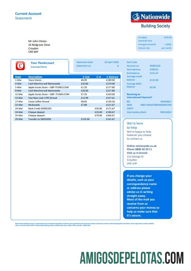 Dapat Diedit Inggris Raya Nationwide bank laporan templat in Word and PDF Berkas format