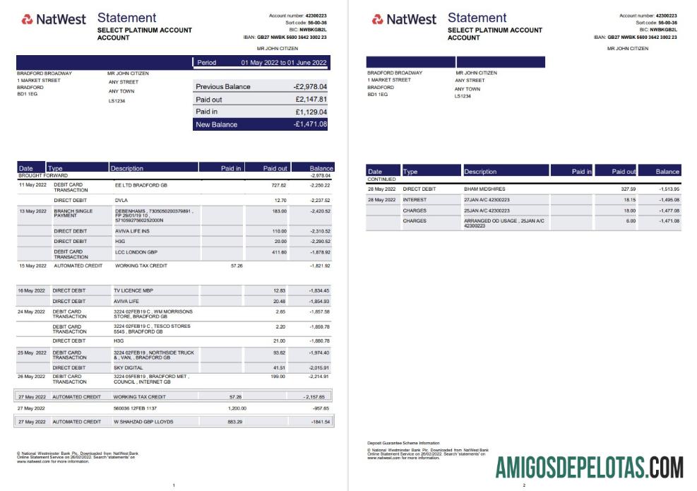 Berkualitas Inggris Raya Natwest bank laporan templat in Word and PDF format 2 pages, versi 2