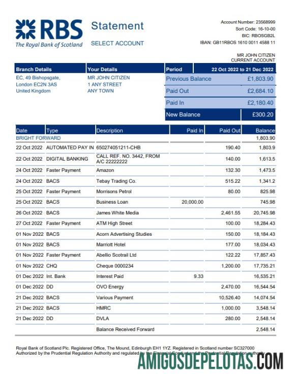 Berkualitas Inggris Raya Royal bank of Skotlandia (RBS) bank laporan, Word and PDF templat