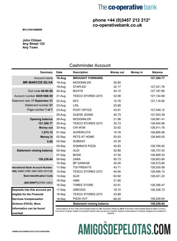 Inggris Raya The Co operative bank laporan in Excel and PDF format pratinjau