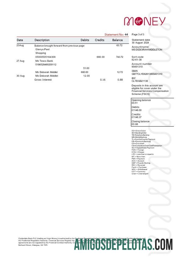 Inggris Raya Virgin Money laporan, 3 pages 2 templat