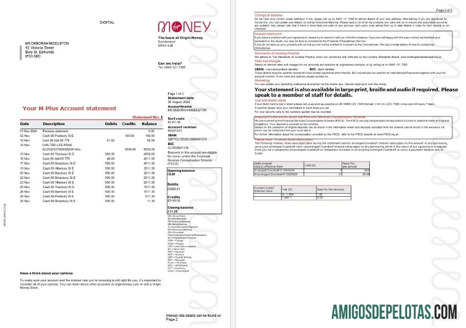 Inggris Raya Virgin Money laporan, 3 pages templat