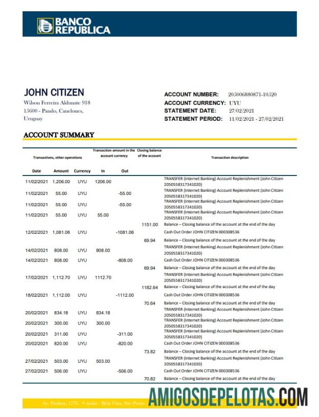 Uruguay Banco De La Republica Oriental Del Uruguay Excel PDF pratinjau