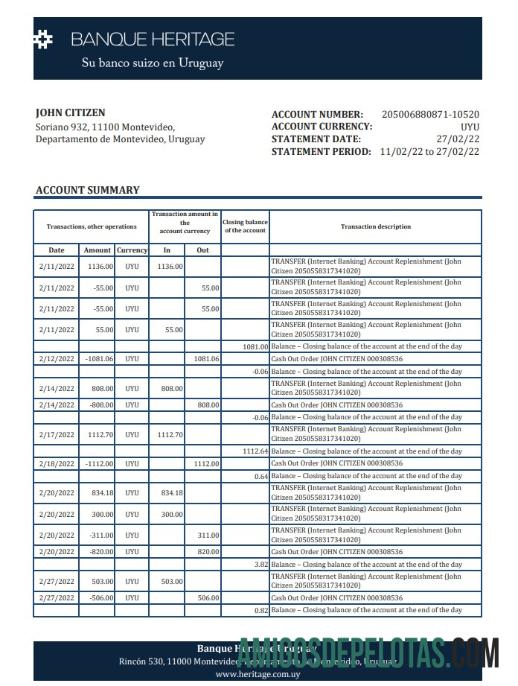 Berkualitas Uruguay Banque Heritage bank laporan, Excel and PDF templat