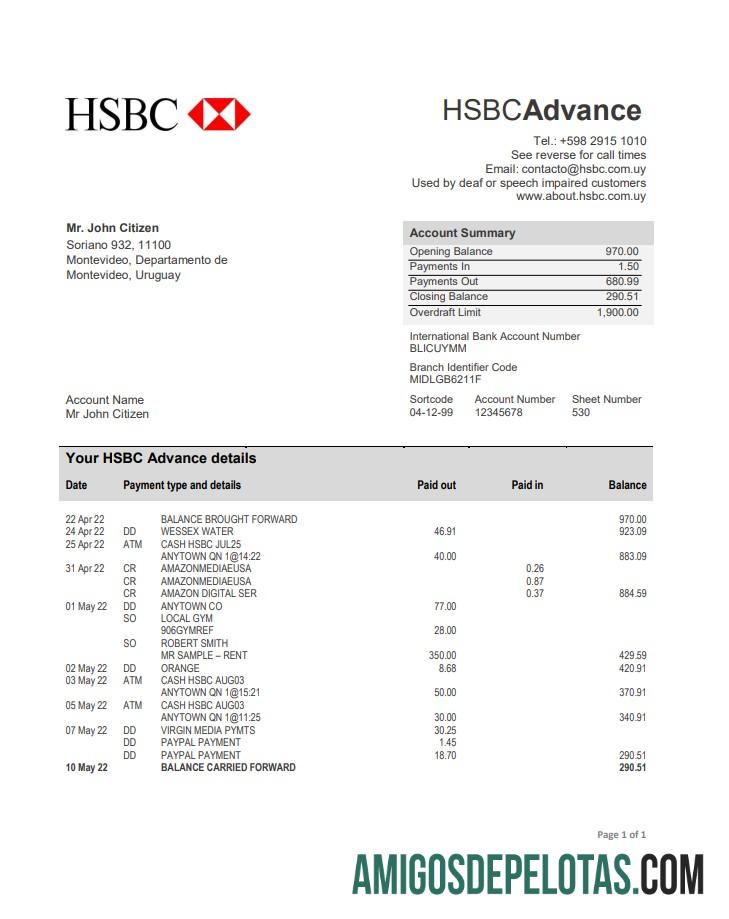 Uruguay HSBC bank laporan sampel