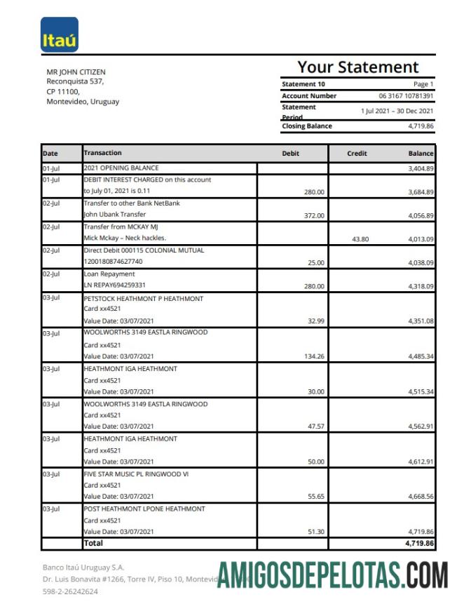 Uruguay Itau bank Excel PDF templat