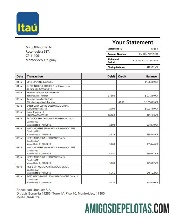 Berkualitas Uruguay Itau bank laporan templat in Word and PDF format