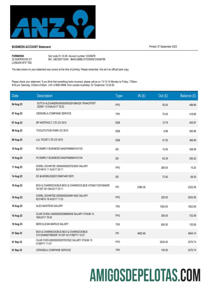 Premium ANZ bank corporate laporan Word and PDF templat
