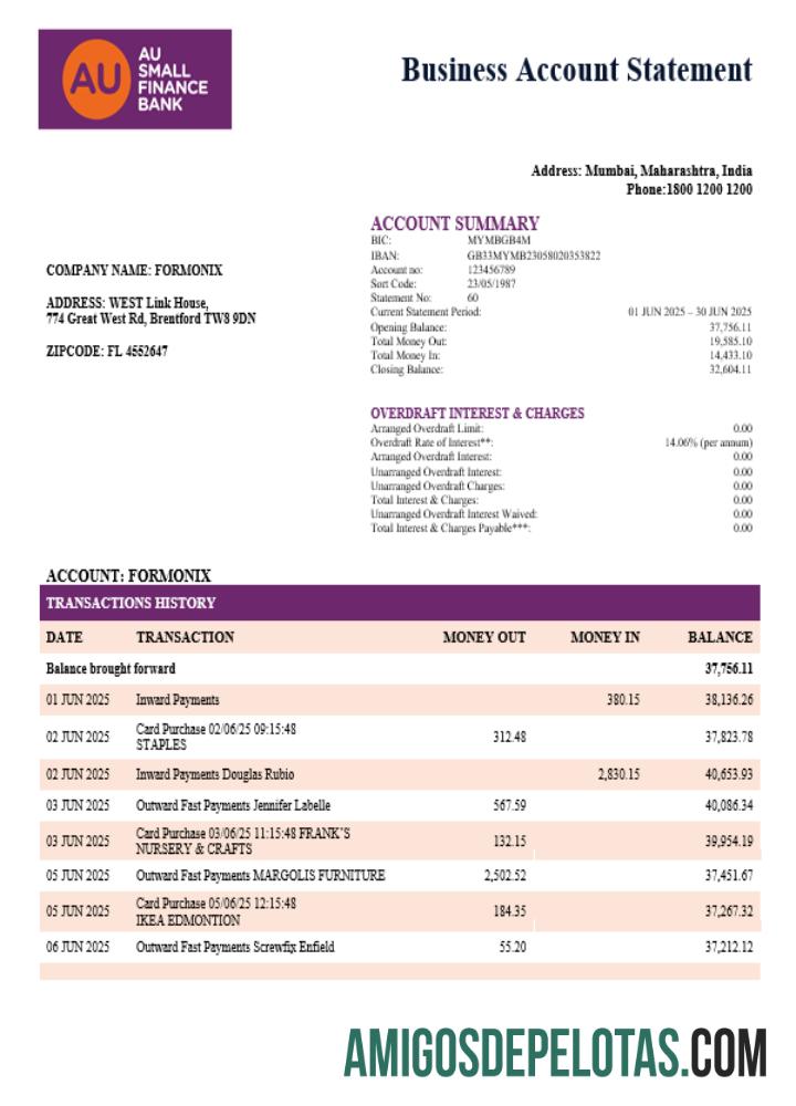 Dapat Diedit AU Small Keuangan enterprise rekening laporan Word and PDF templat