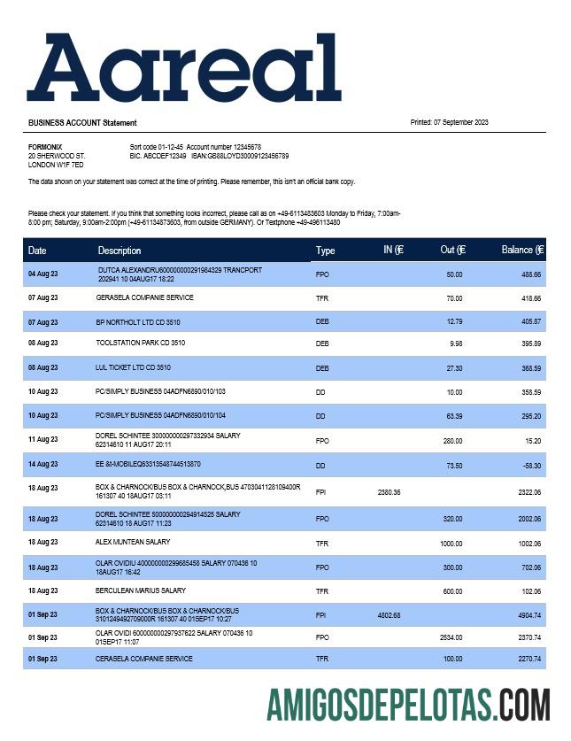 Realistis Aareal bank firm rekening laporan Word and PDF templat