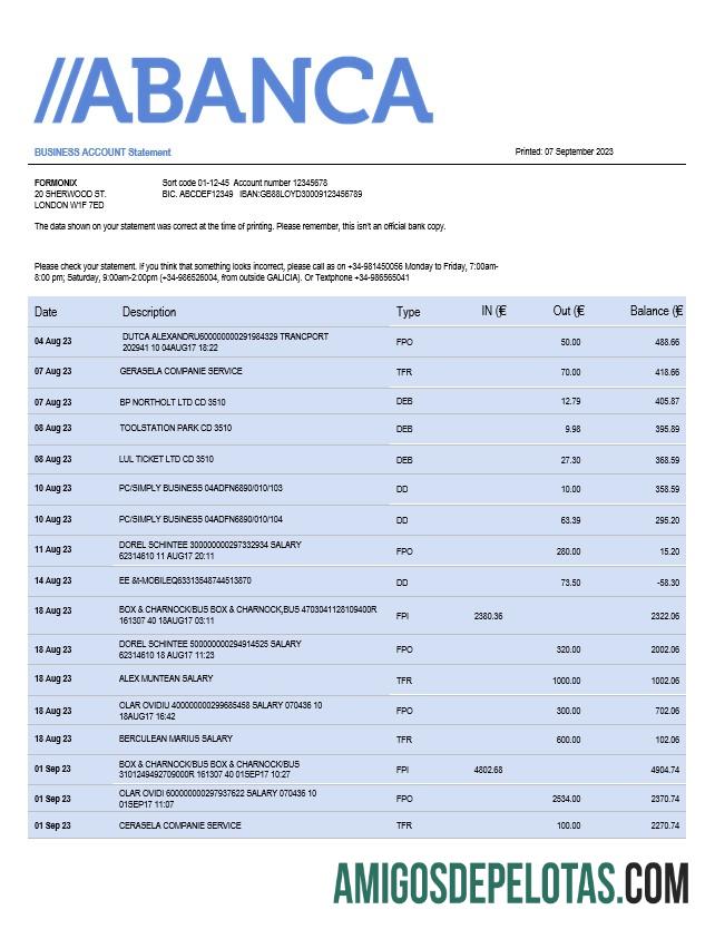 Dapat Diedit Abanca bank firm rekening laporan Word and PDF templat