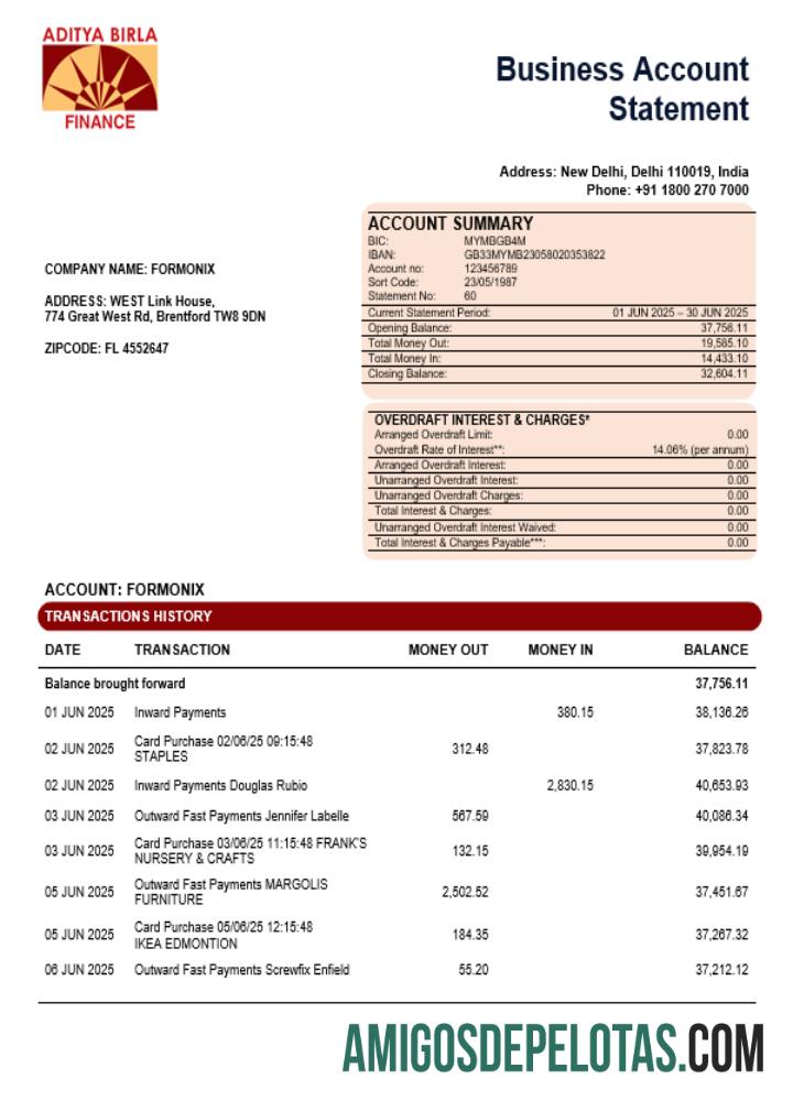 Aditya Birla Keuangan Ltd bank enterprise rekening laporan Word and PDF format pratinjau