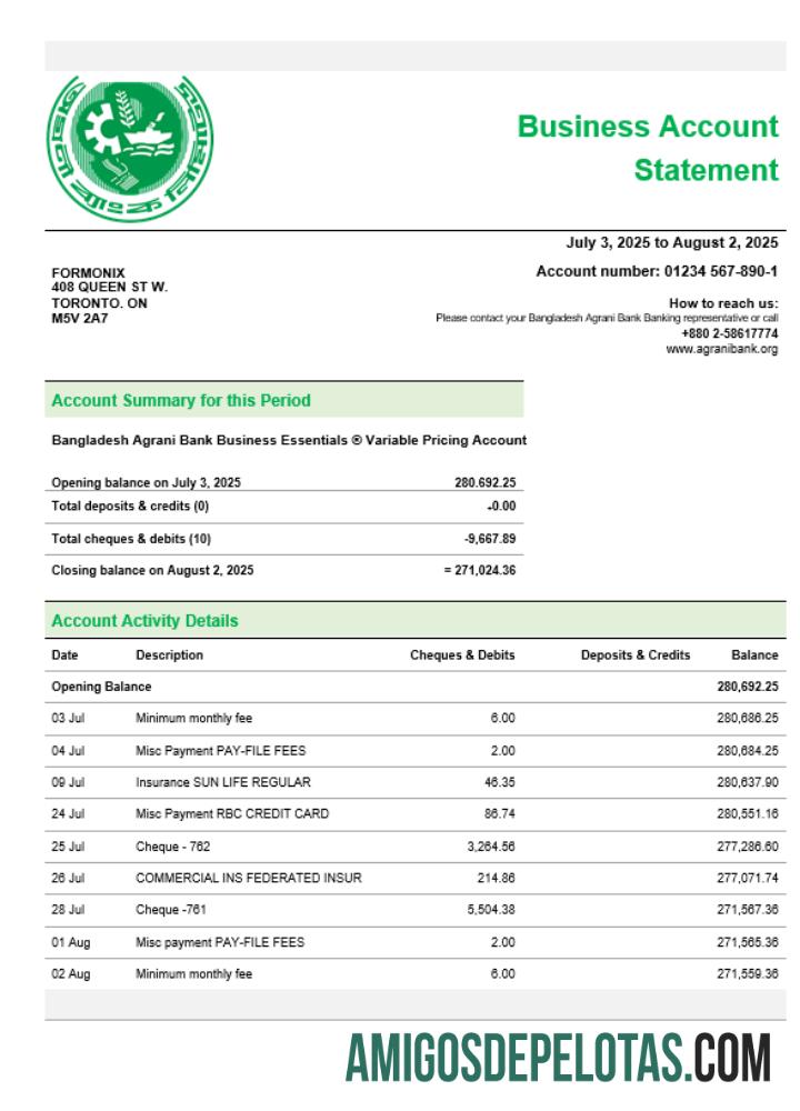 Dapat Diedit Agrani bank firm rekening laporan Word and PDF templat