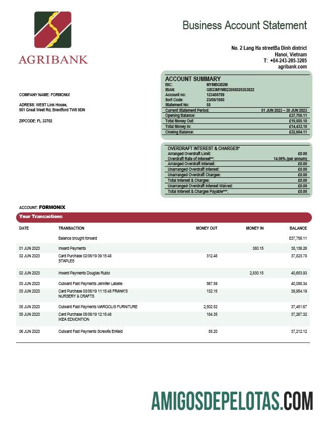 Dapat Diedit Agribank Perusahaan laporan Word and PDF templat