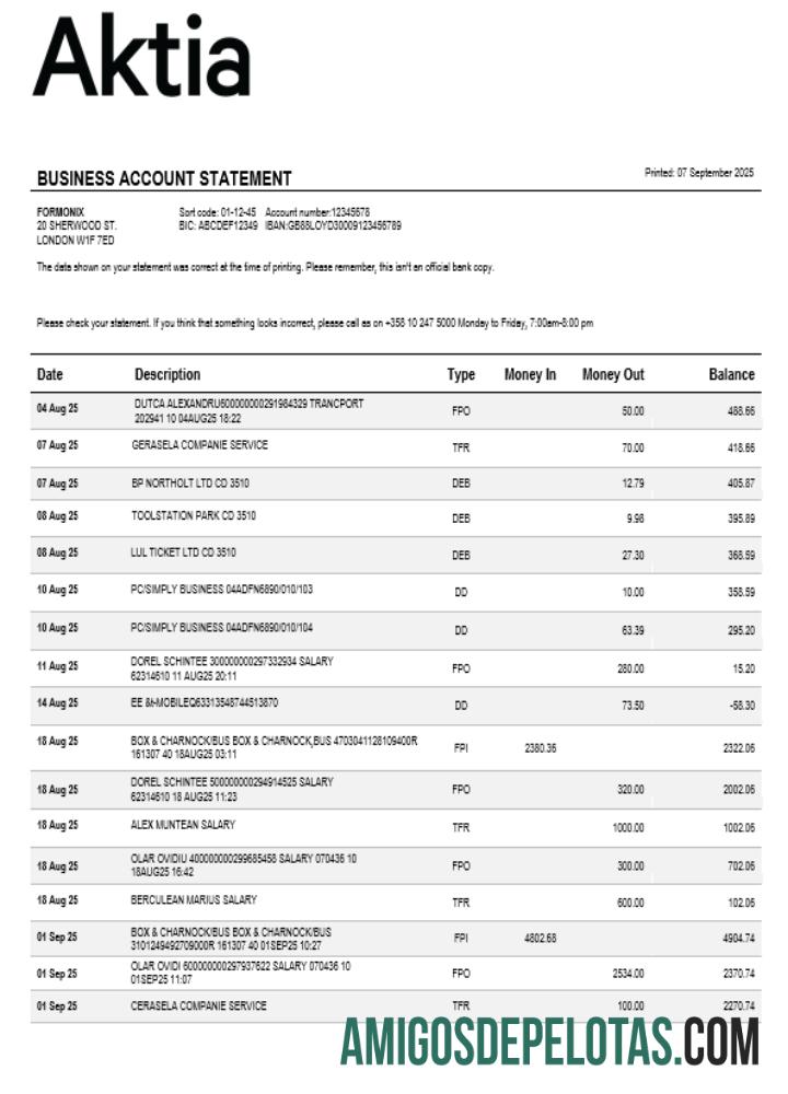 Aktia bank bisnis firm rekening laporan Word snd PDF format pratinjau