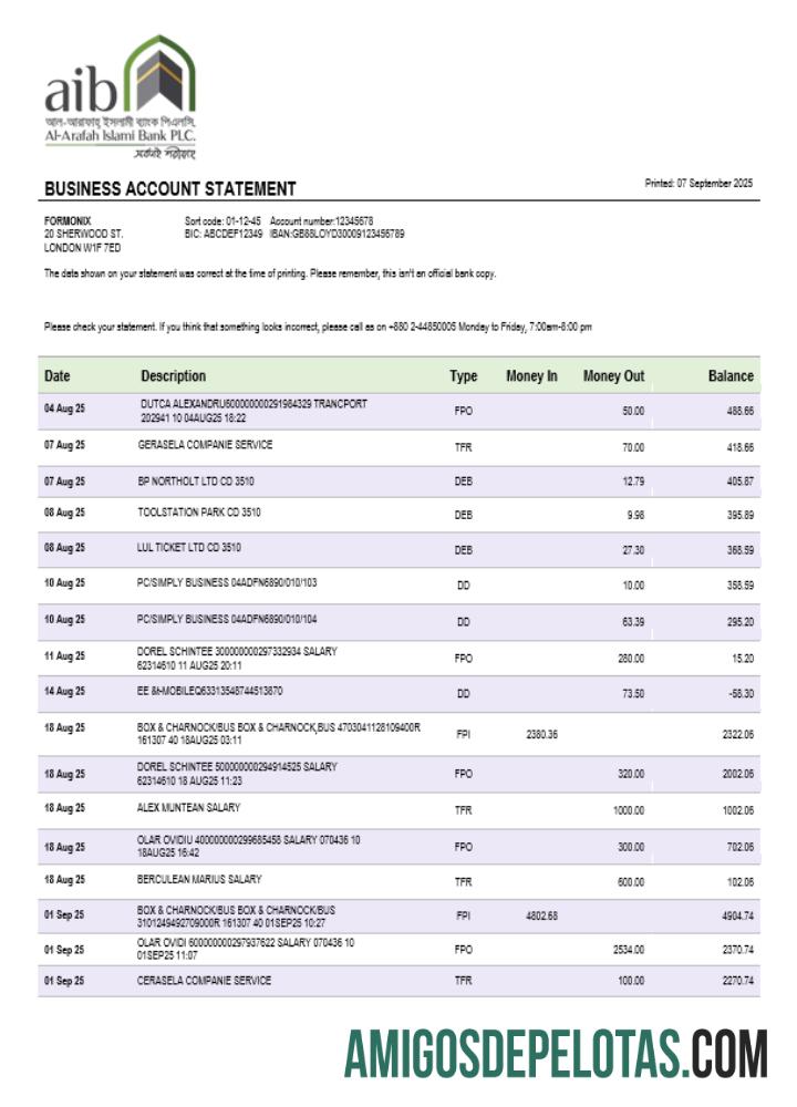 Dapat Diedit Al Arafah Islami bank bisnis rekening laporan Word and PDF templat