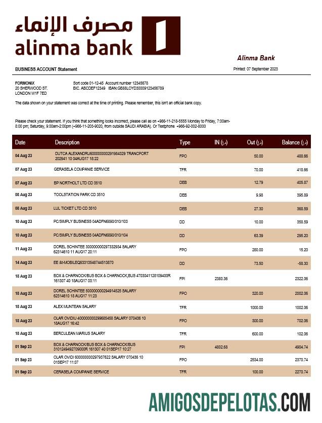 Berkualitas Alinma bank Perusahaan laporan Word and PDF templat
