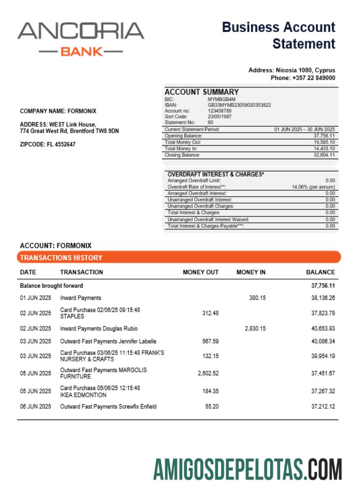 Premium Ancoria bank bisnis rekening laporan Word and PDF templat