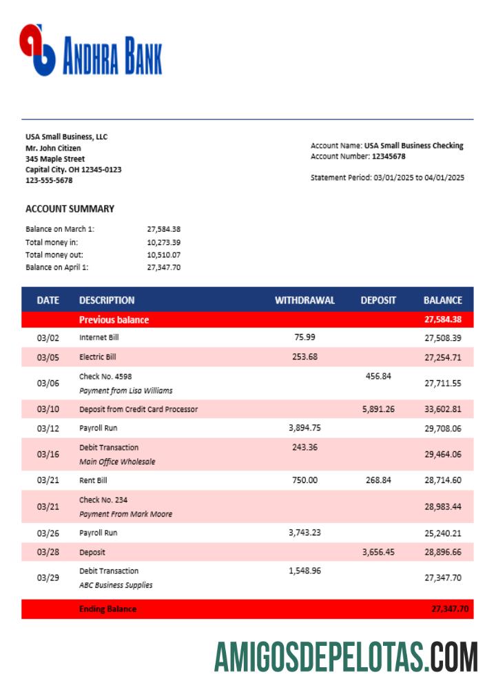 Andhra bisnis bank laporan Word and PDF format makering