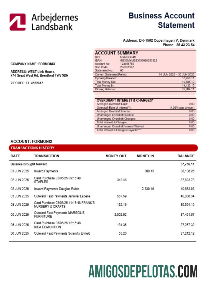 Profesional Arbejdernes Landsbank enterprise rekening laporan Word and PDF templat