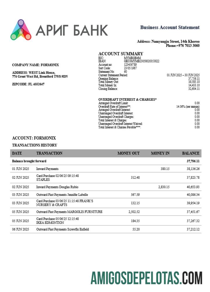 Realistis Arig firm rekening laporan Word and PDF templat (1)