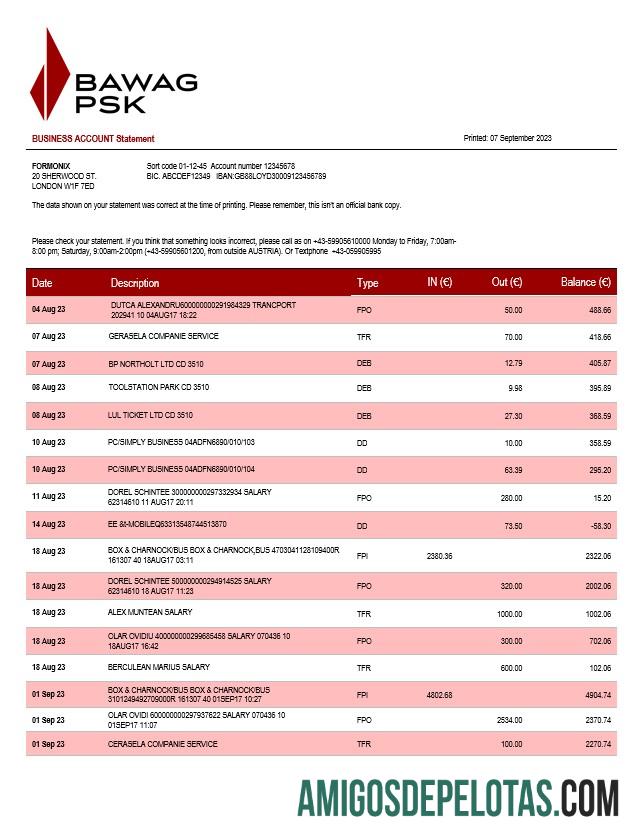 Realistis BAWAG PSK bank firm rekening laporan Word and PDF templat