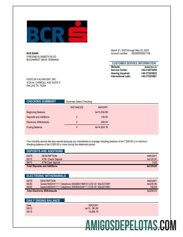 Realistis BCR bank Perusahaan checking rekening laporan Word and PDF templat