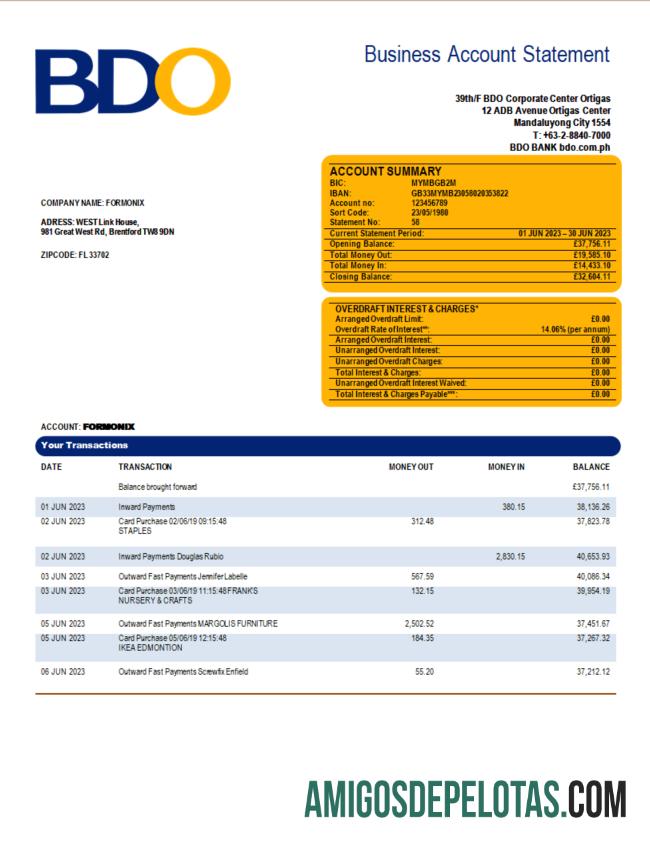 Profesional BDO bank organization laporan Word and PDF templat