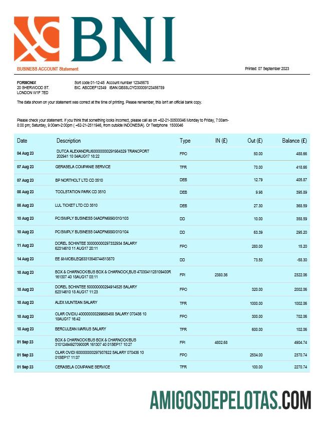 Profesional BNI bank firm laporan Word and PDF templat
