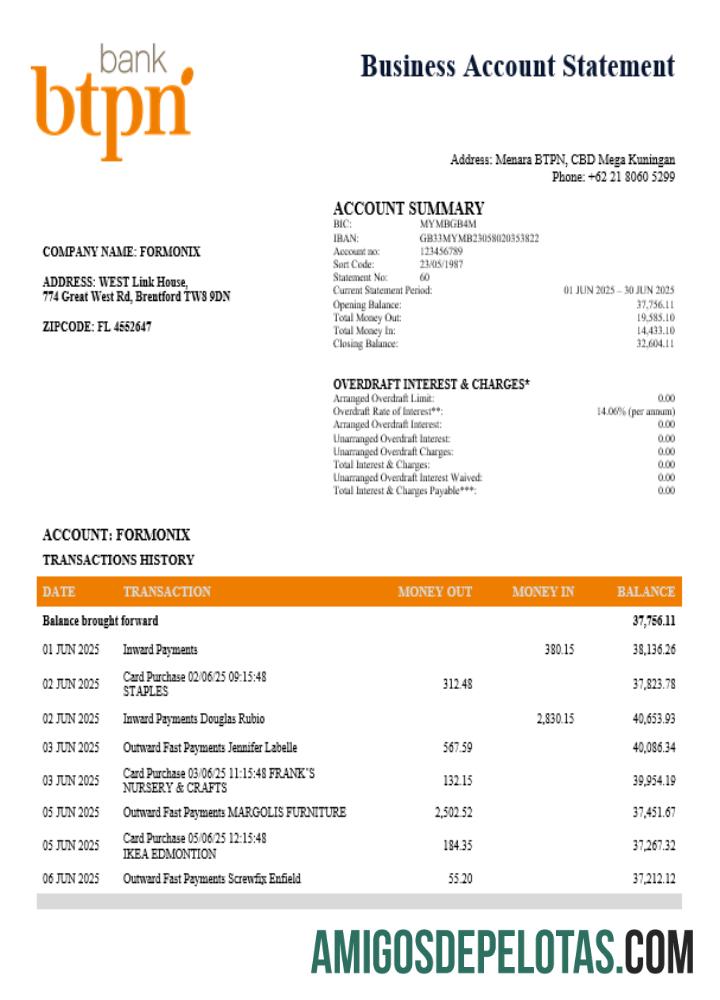 BTPN bisnis bank laporan Word and PDF format desain