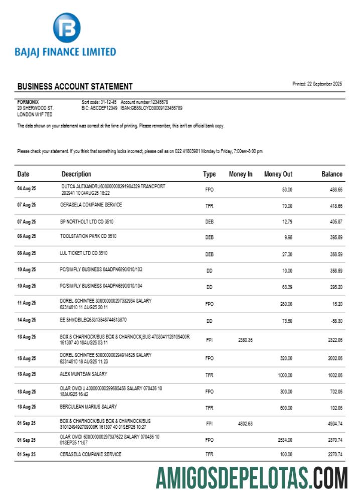 Bajaj Keuangan Limited bisnis firm rekening bank laporan Word and PDF format templat