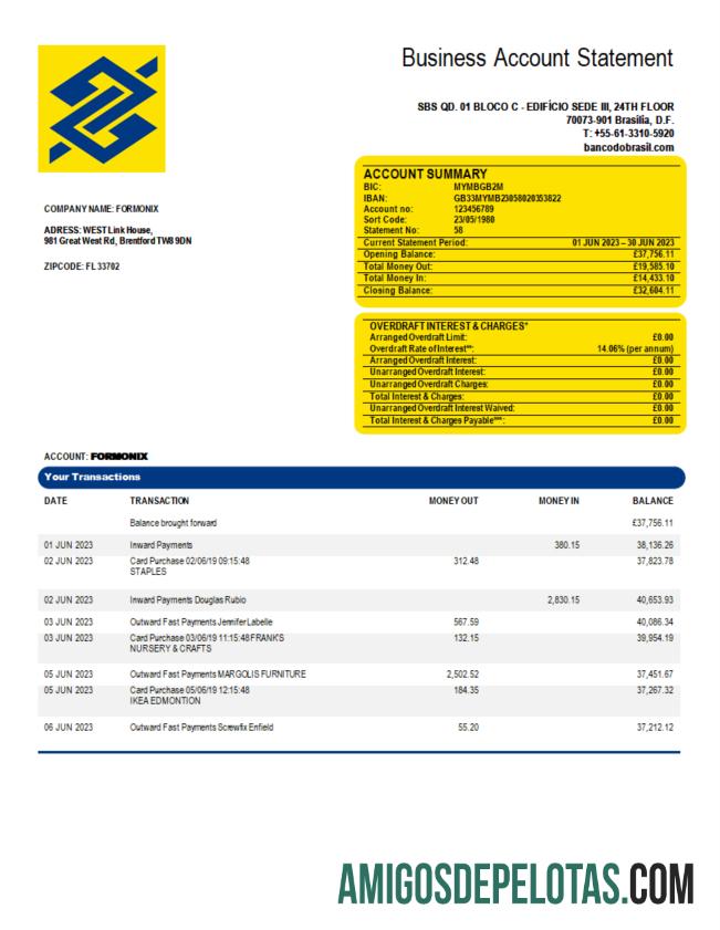 Dapat Diedit Banco do Brasil bank organization rekening laporan Word and PDF templat