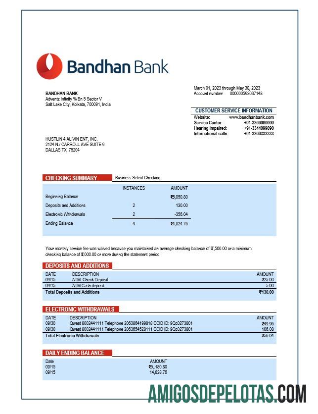 Berkualitas Bandhan bank organization rekening laporan Word and PDF templat
