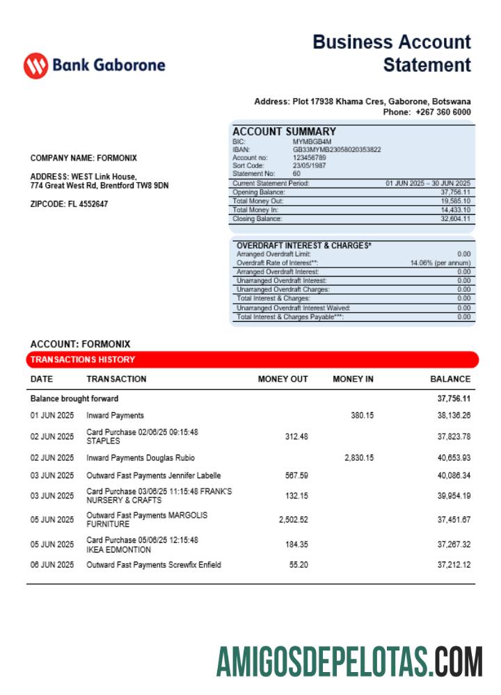 bank Gaborone bisnis firm laporan Word and PDF format templat
