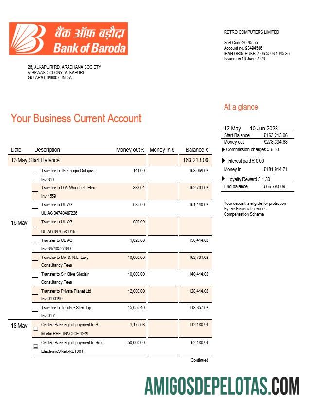Profesional bank of Baroda Perusahaan checking rekening laporan Word and PDF templat