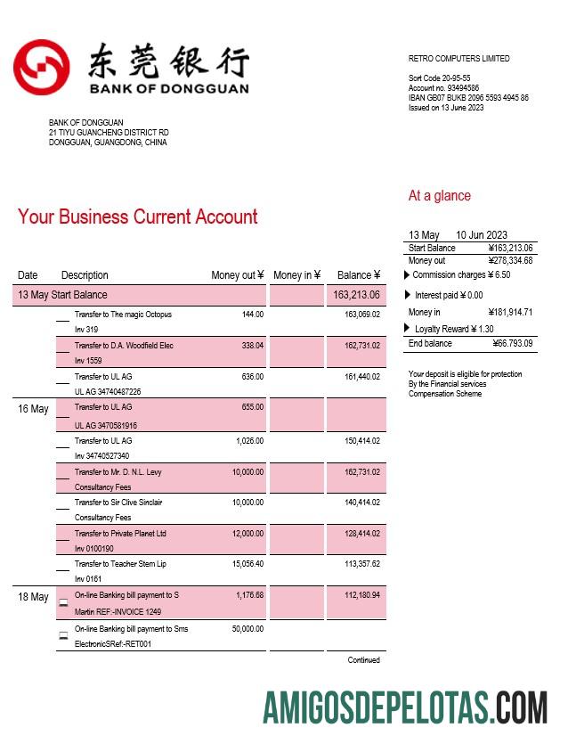 Berkualitas bank of Dongguan organization rekening laporan Word and PDF templat