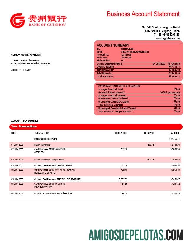 Realistis bank of Guizhou bisnis checking rekening laporan Word and PDF templat