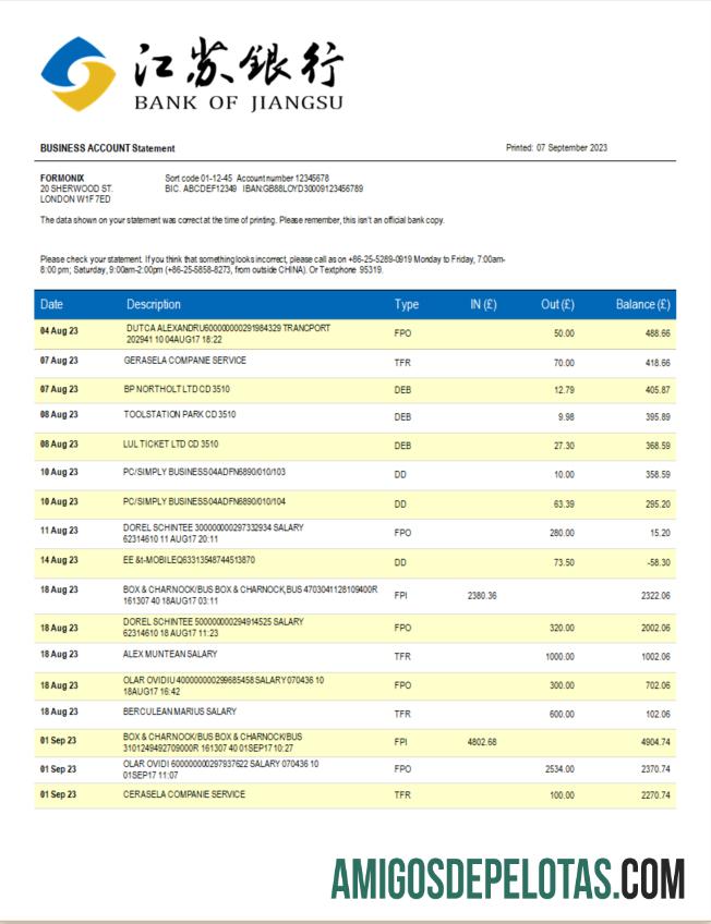 Berkualitas bank of Jiangsu corporate rekening laporan Word and PDF templat