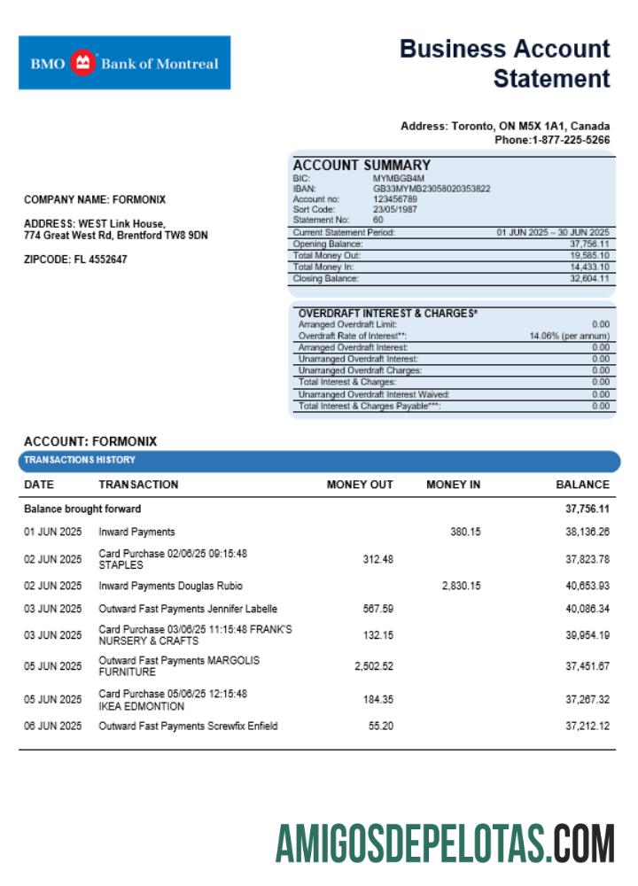 bank of Montreal Perusahaan laporan Word and PDF format pratinjau