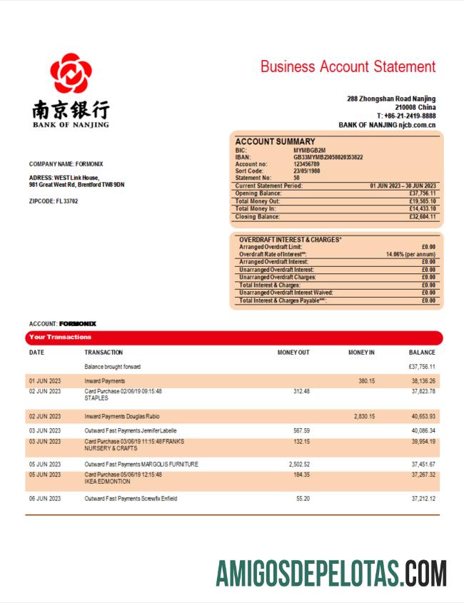 Berkualitas bank of Nanjing corporate checking rekening laporan Word and PDF templat